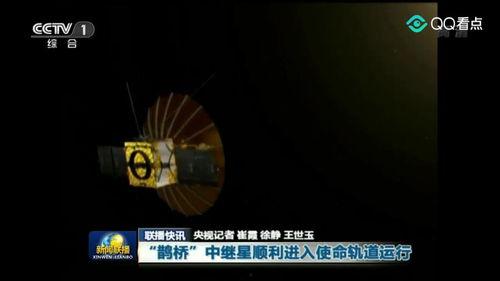 星球轨道最新爆料新闻联播,星球轨道动态追踪，新闻联播带你探索宇宙奥秘